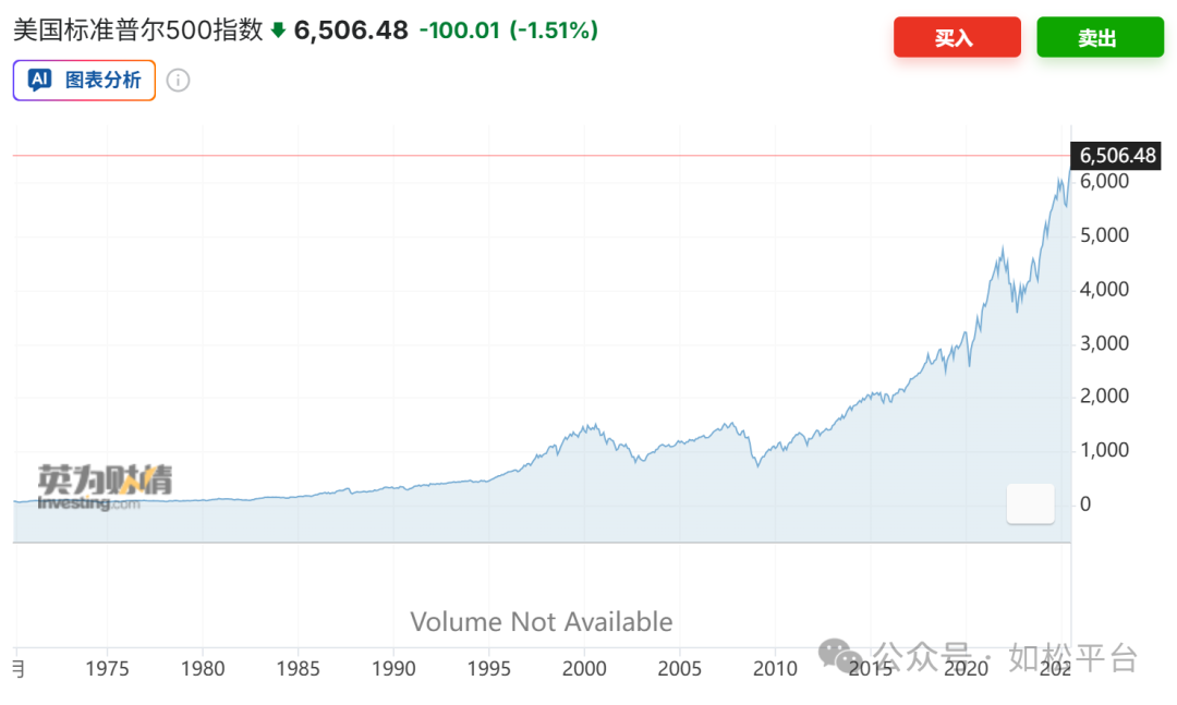 如松：时代大潮中的一滴水-图片1