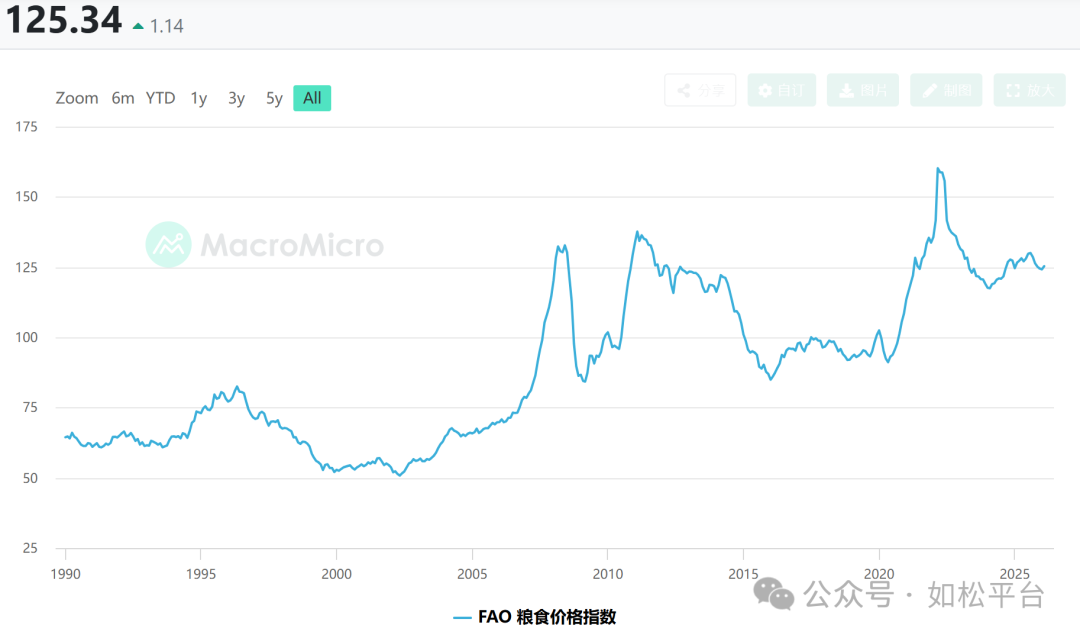 如松：地下“金矿”-图片2