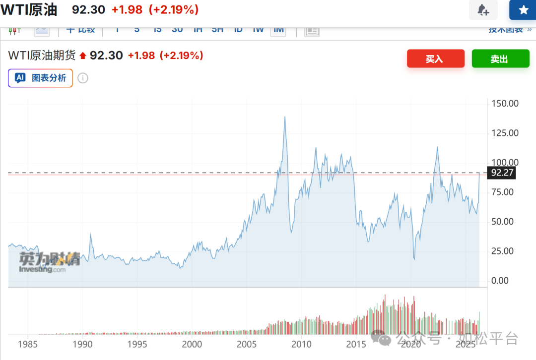 如松：地下“金矿”-图片1
