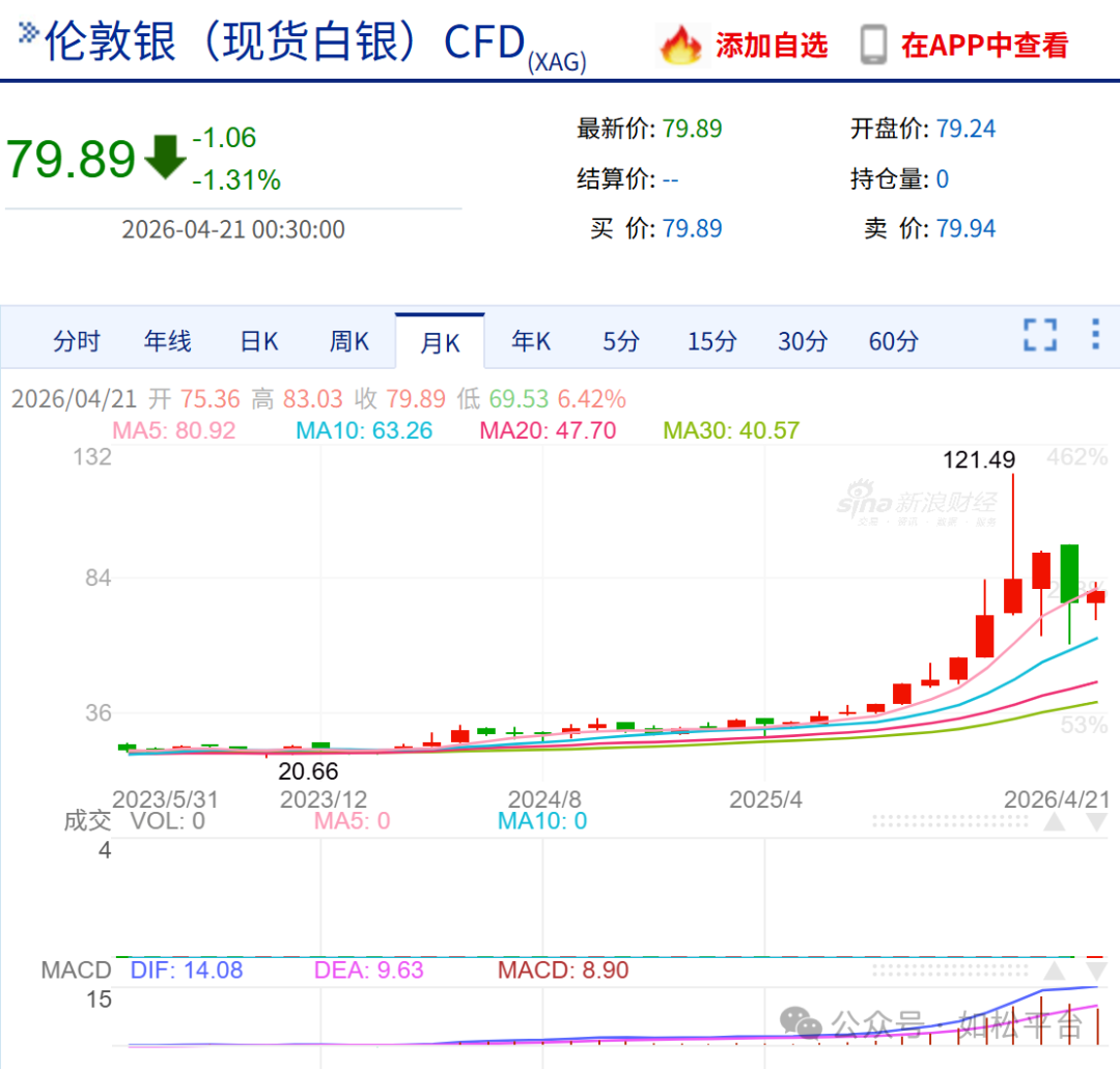 如松：小荷露出尖尖角-图片1