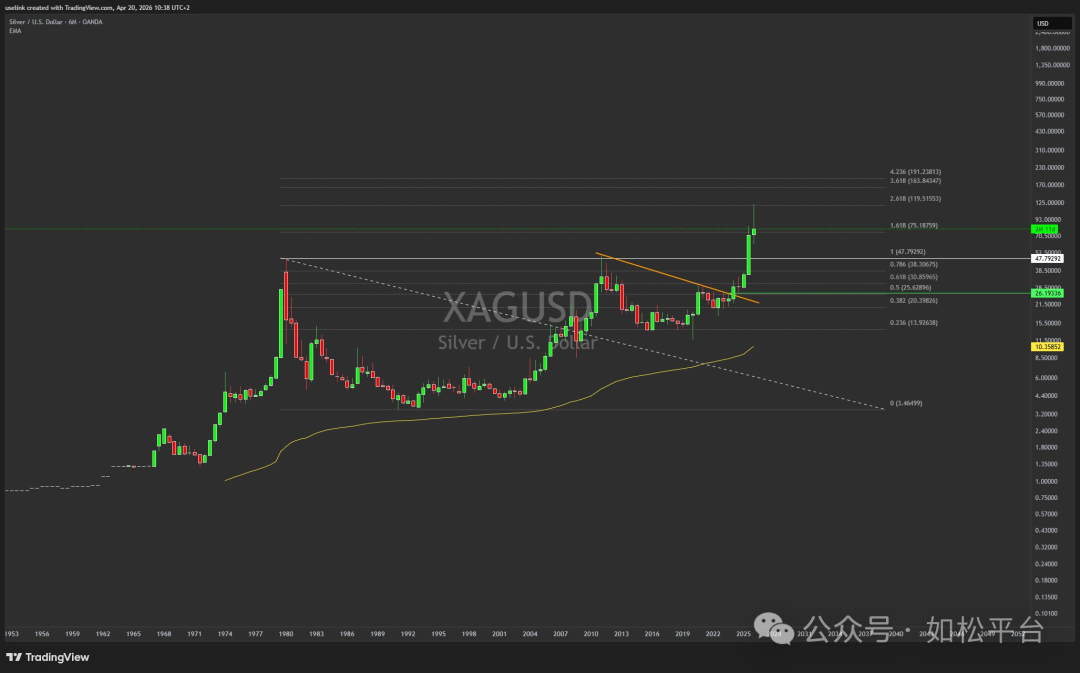 如松:小荷露出尖尖角-图片2