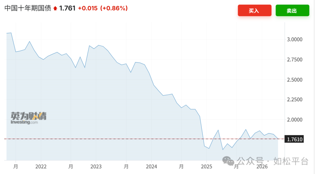 如松：冰山-图片4
