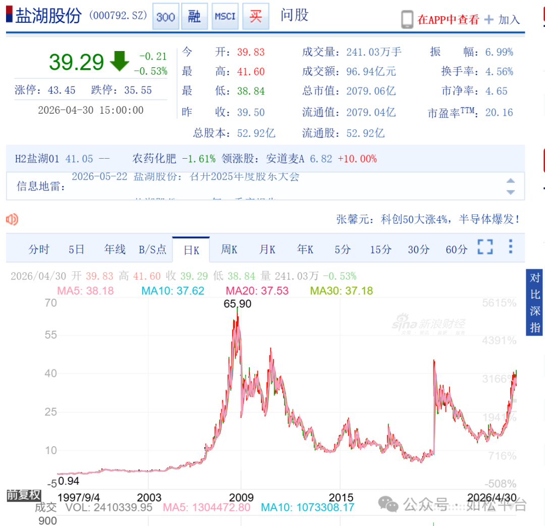 如松：大风口上，凤凰与乌鸦-图片2