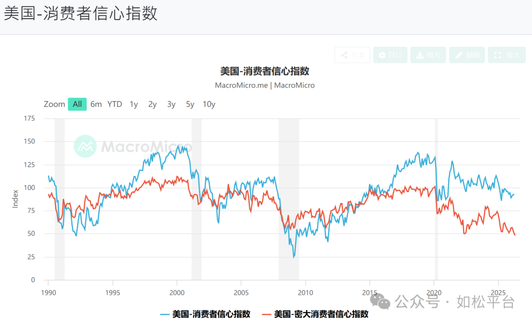 如松：喜与悲，经济危机大爆发，诡异莫测的黑天鹅-图片1