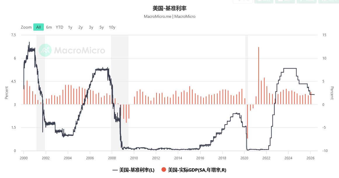 如松:黄金,上春药