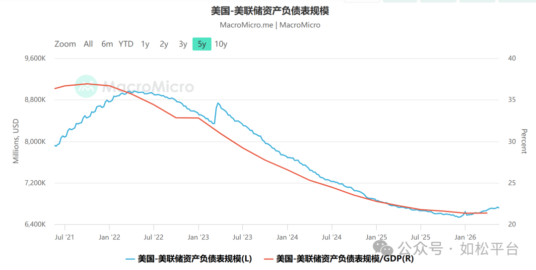 如松:特朗普,提线木偶-图片1