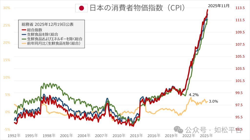 如松:疯狂的“钱”-图片3