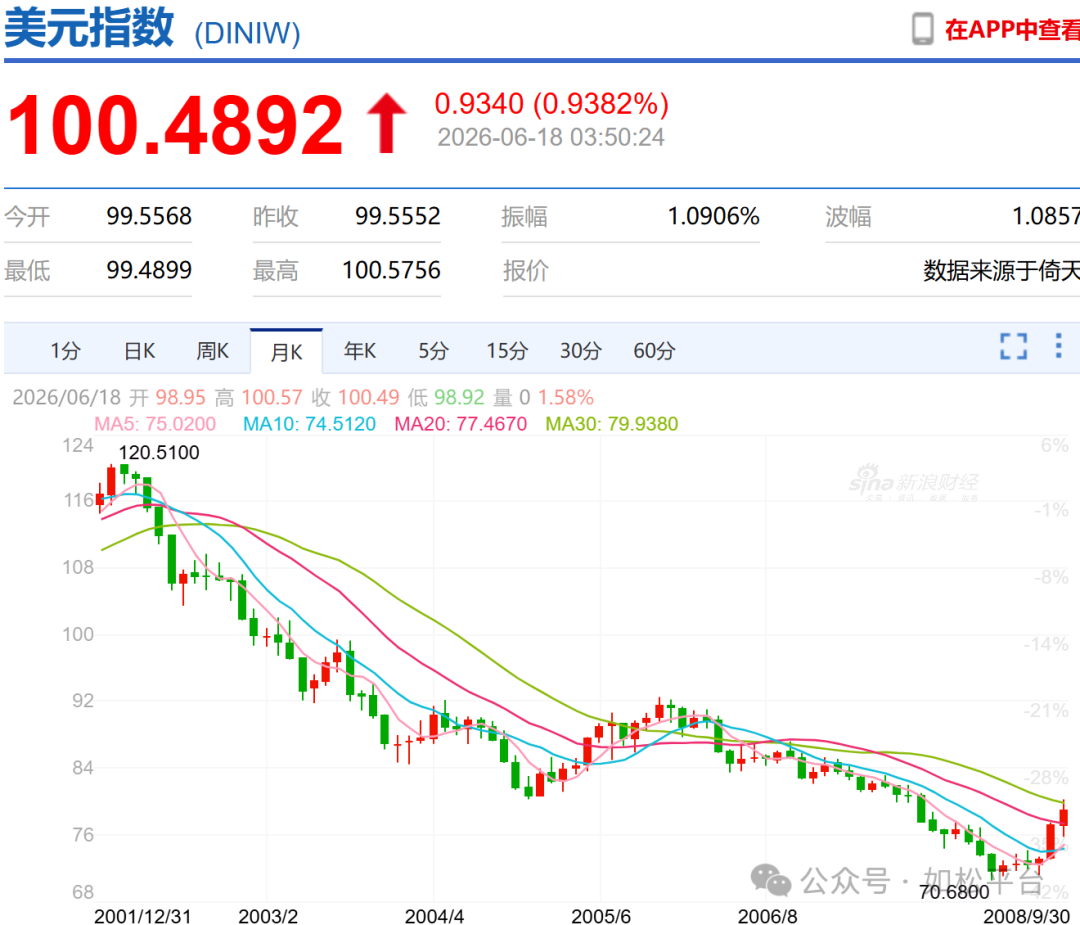 如松:“嘴炮”,怎么练成的?-图片4