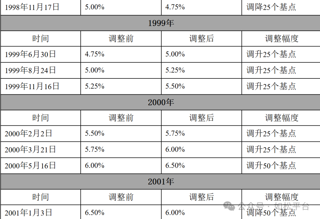 如松:“啪”的一声,是“核弹”还是烟雾弹?-图片3