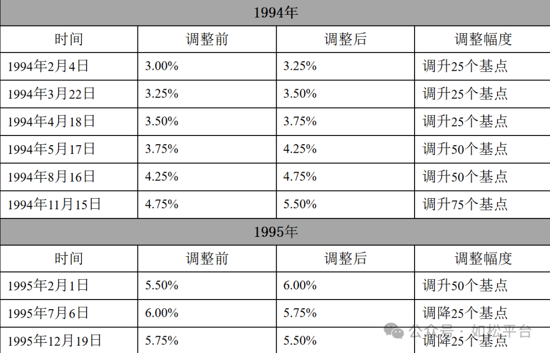 如松:“啪”的一声,是“核弹”还是烟雾弹?-图片2