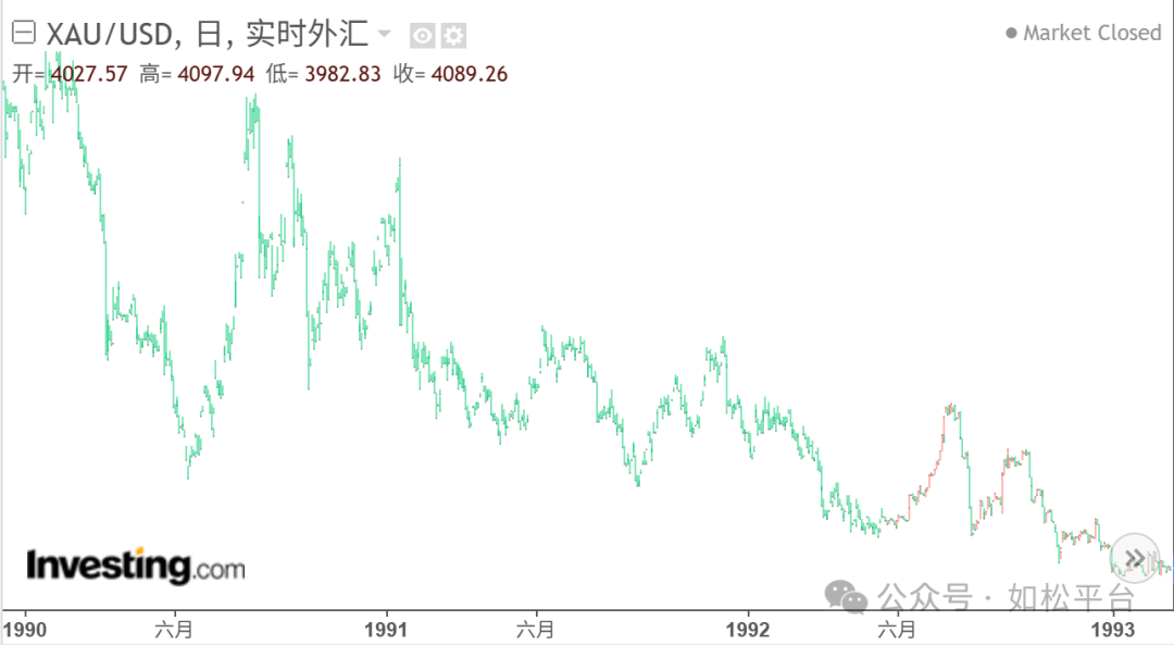 如松:“啪”的一声,是“核弹”还是烟雾弹?-图片5