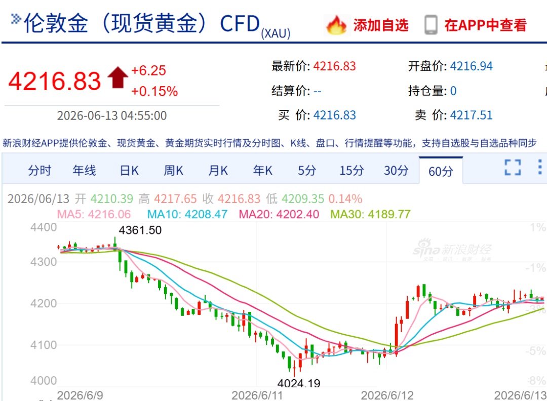如松:憋死的三哥,AI自噬,白银光芒-图片2