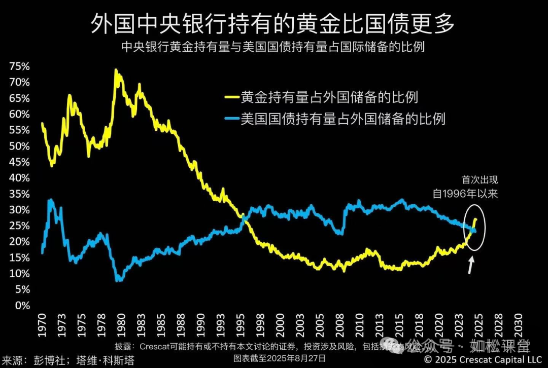 如松:保持“独立”,金发姑娘-图片3