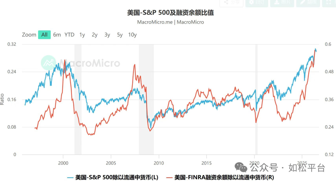如松:特朗普、安倍晋三、埃尔多安是一伙的,2万美元的黄金-图片5