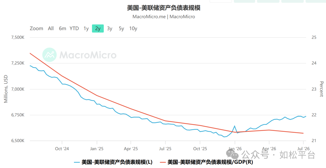 如松:“鲨鱼”,张开了血盆大口-图片6