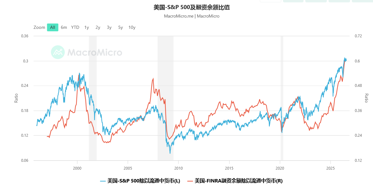 如松:超级黑洞,最后的清算