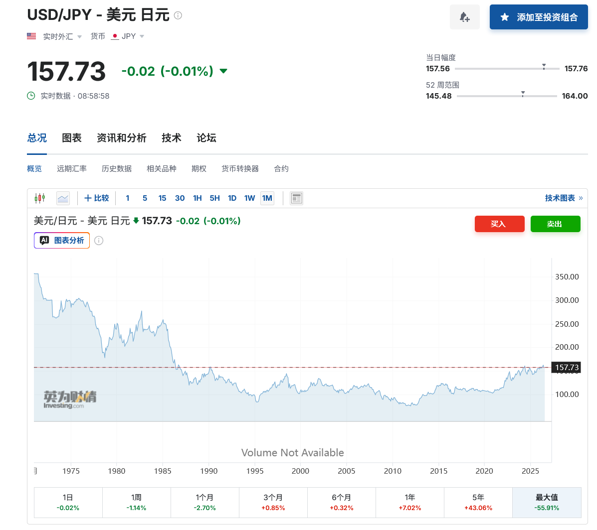 如松：中美掀桌子，日本“咕咚”倒下了