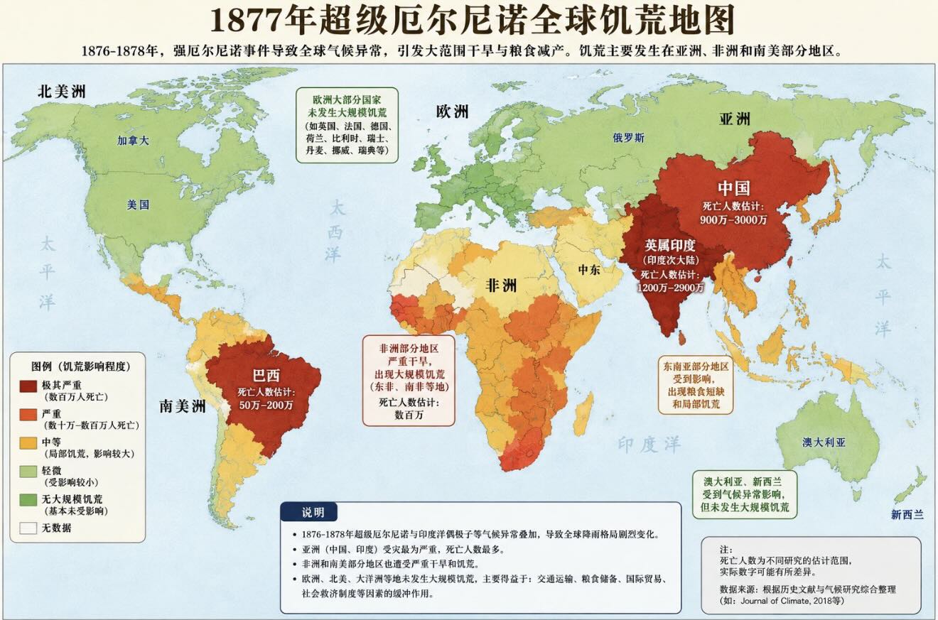 如松:地球的怒火,真正的考验-图片1