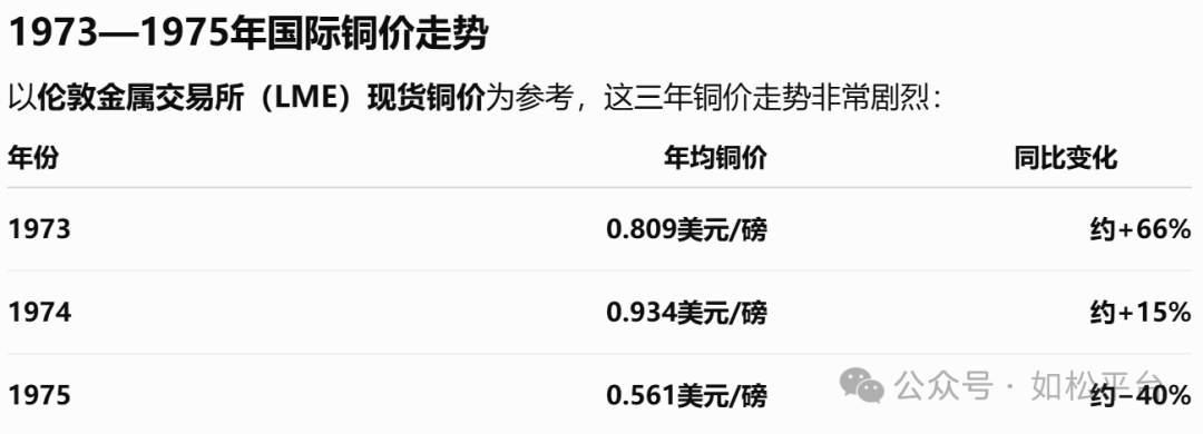 如松:黑、白天鹅徐徐降临,大难临头-图片4