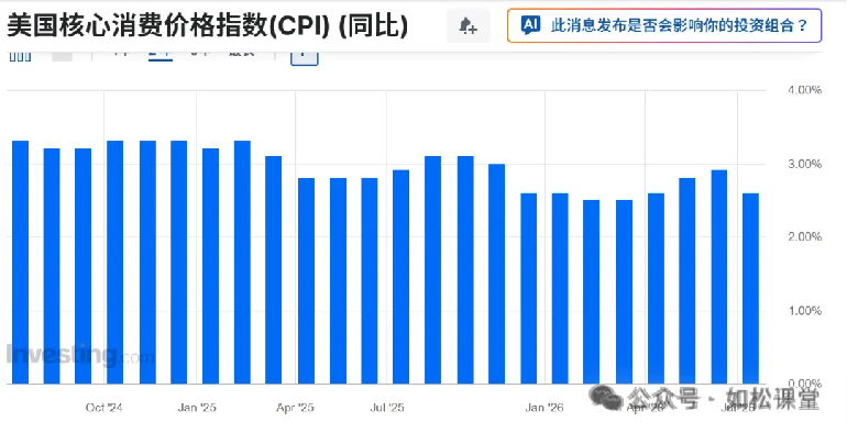 如松:一轮疯狂,从张开“大嘴”开始-图片1