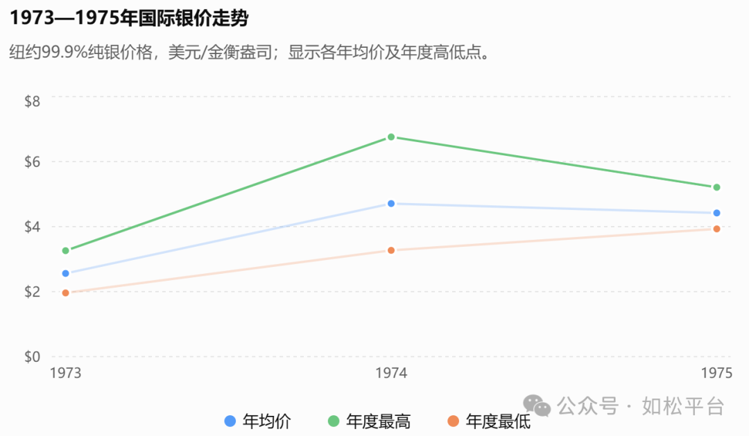 如松：黑天鹅一出，“老二”被打回原形-图片3
