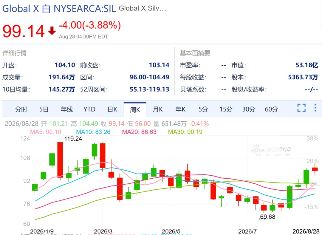 如松：鳄鱼嘴张开，黄金股为何狂飙突进？-图片4