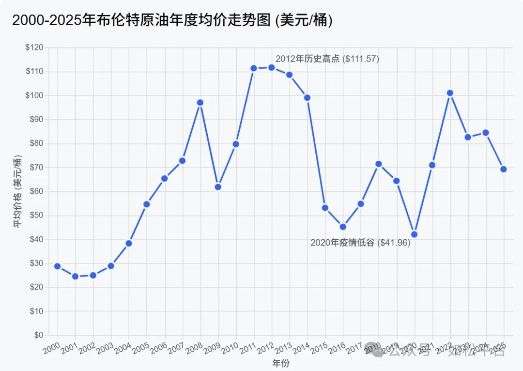 如松：大牛，“潜龙”-图片4