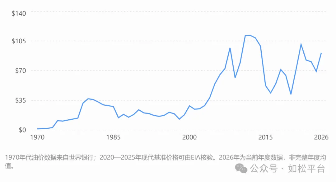如松:那只黑天鹅,就趴在在那里-图片2