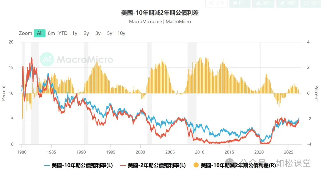如松:独到的一天,载入史册-图片3