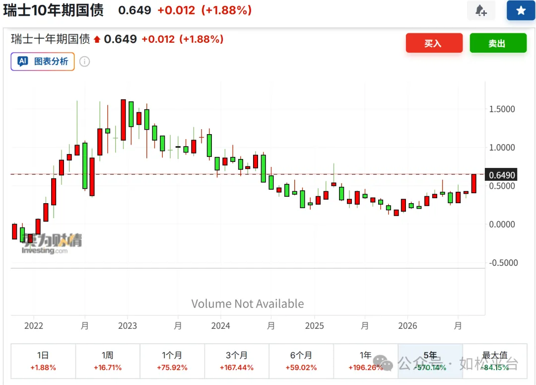 如松:一张联络图,巴菲特到底在说啥?-图片3
