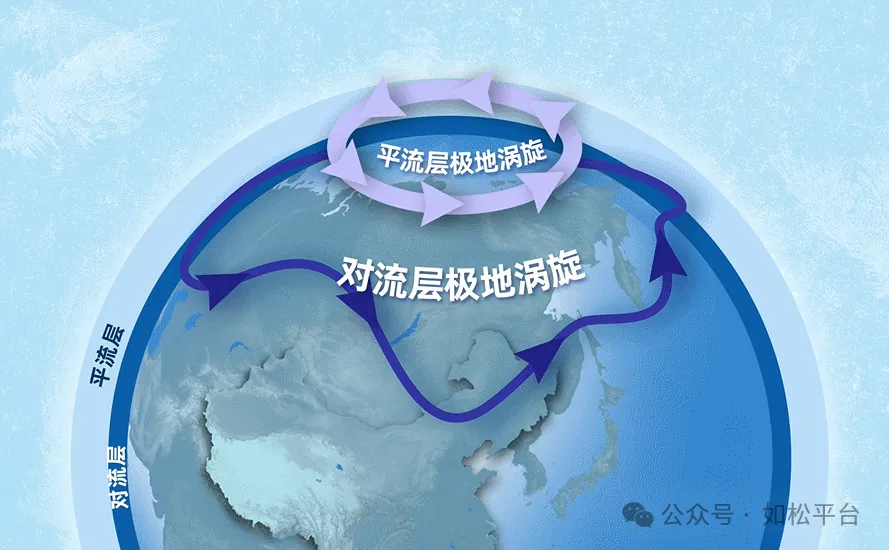 如松:臭名昭著,狼来了
