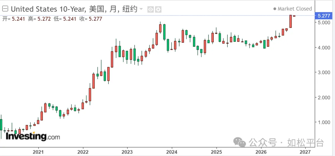 如松：给“黑天鹅”画像-图片2