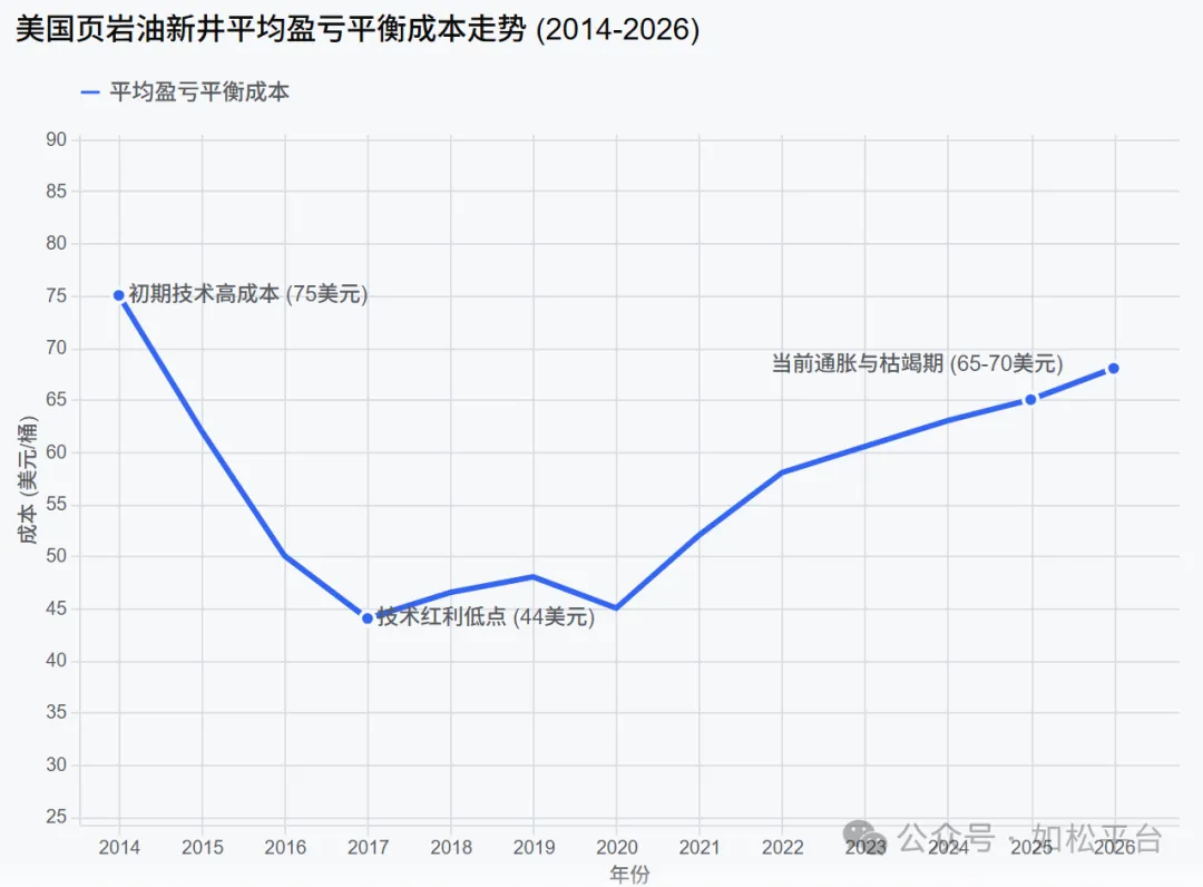 如松:传说中那只黑天鹅,谁在悄悄点火?-图片2