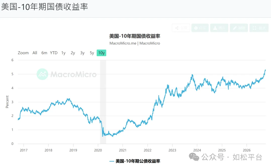 如松:抓鬼,“金牛”