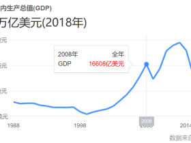 如松 ： 呵呵，老朋友们！回家吧