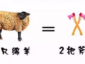 如松：黄金王者归来！