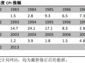 如松 ： 夜半钟声，中美大战的结果取决于什么？
