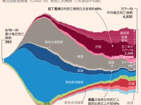 如松 ： 致命一击！