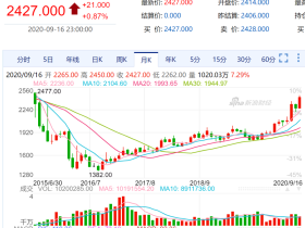如松：人在地上吹，牛在天上飞