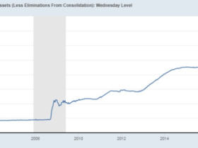 如松：中国如何击退“美国号航母”？