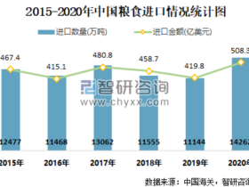如松：大国谜团，美国的隐秘路径