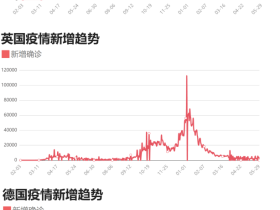 如松：中美摊牌点战火，一只巨手在挥舞