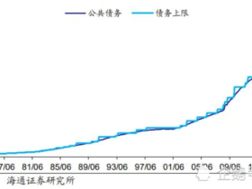 如松：中美隐秘暗战，美国人摆下了一座迷魂阵