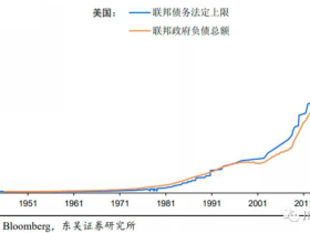 如松：特朗普最终还是赢了