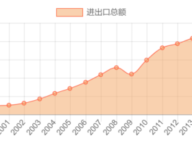 如松：雪崩瞬间，不相信眼泪！
