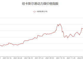 如松：春季的骚动，粮票的大幕