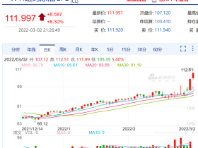 如松：俄乌开火，乱世降临