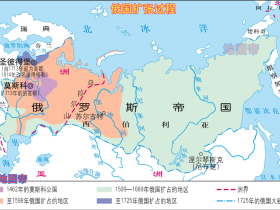 如松：普京的大谋略