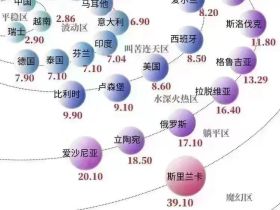 如松：房奴的春梦碎，房婆的狗屎运
