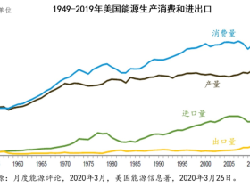如松：开火！开火！普京拜登勾肩搭背